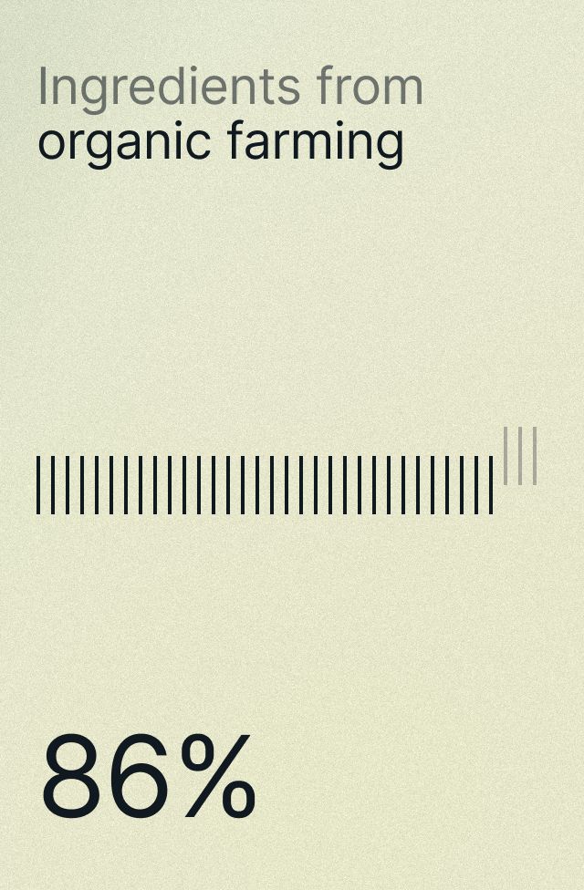 Omega 6-9 Glowing Skin Body Oil, detail 2